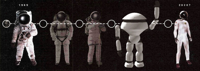bot and spacesuits